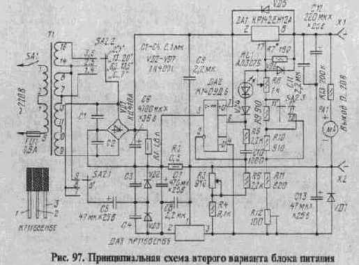 ЛАБОРАТОРНЫЕ БЛОКИ ПИТАНИЯ