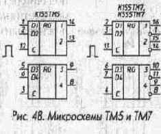 Регистры