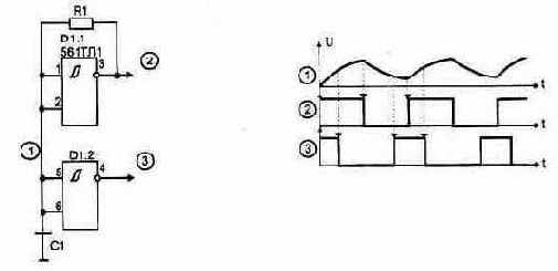 Генераторы импульсов