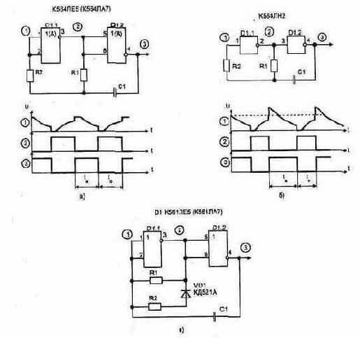 Генераторы импульсов