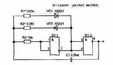 Генераторы импульсов