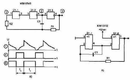Генераторы импульсов
