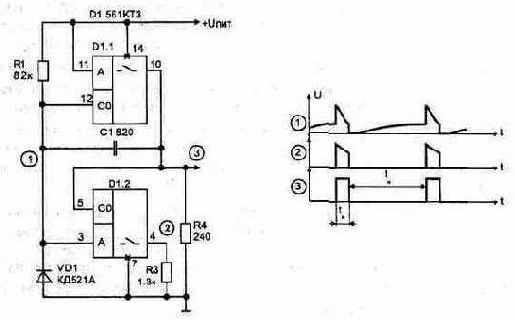 Генераторы импульсов