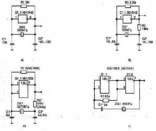 Генераторы импульсов