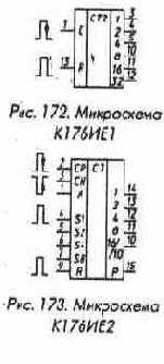 Счетчики