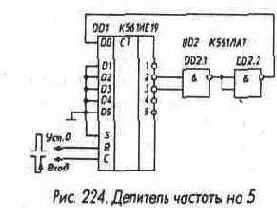 Счетчики