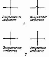 Несколько советов радиолюбителям
