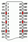 BUS HOLD (ABT, ALVC, GTL, LV, LVT)